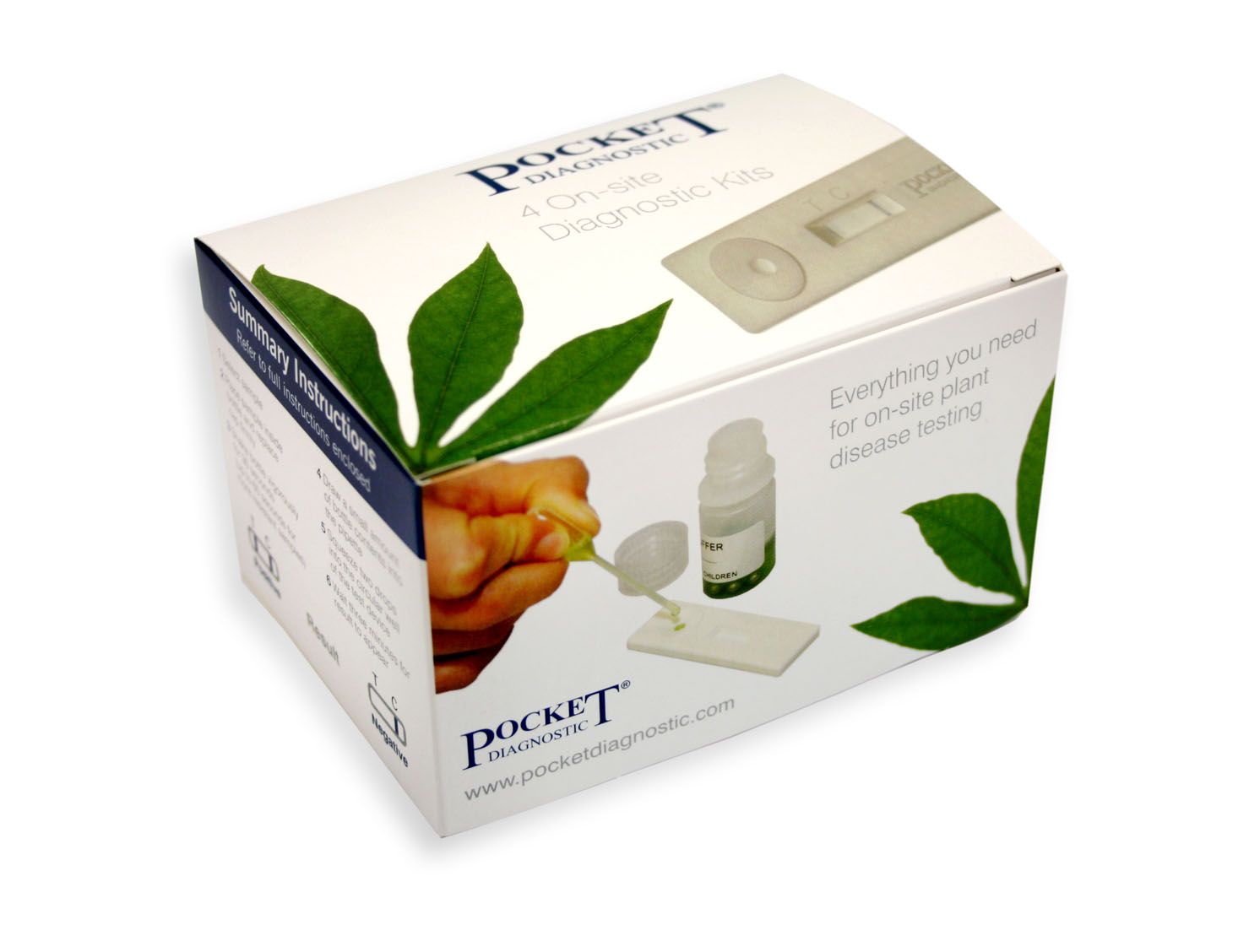 ӢPocket Diagnosticֲﲡԭzyԇ